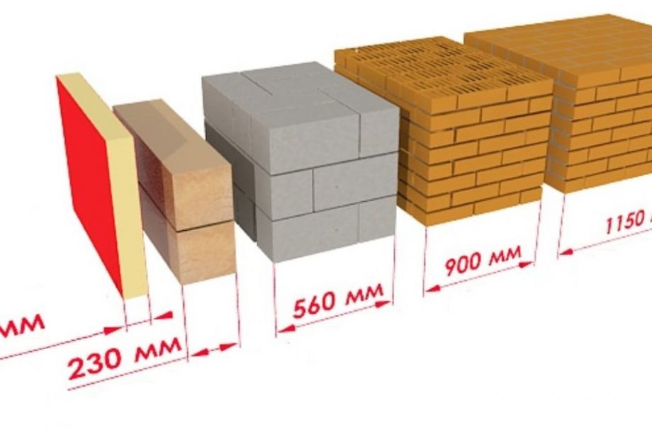 Tabique de pladur o de ladrillo ¿qué es mejor?